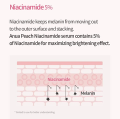 Anua Peach 70% Niacinamide Serum